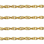 Stainless Steel - Rostfrei Stahl Schmuckzubehör Gliederkette Twist Gold