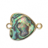 Süsswasserperlen Zwischenstück Herz Gold-ocean green