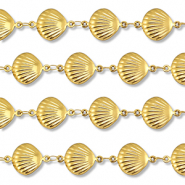 Stainless Steel - Rostfrei Stahl Schmuckzubehör Gliederkette Muschel Gold