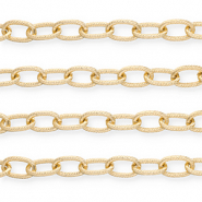Aluminium Schmuckzubehör Gliederkette Ankerkette Gold
