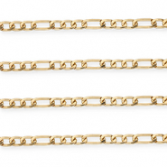 Aluminium Schmuckzubehör Gliederkette Figarokette Gold