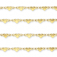 Stainless Steel - Rostfrei Stahl Schmuckzubehör Gliederkette Herz Gold