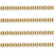 Rostfreier Edelstahl Schmuckzubeh&ouml;r Gliederkette Bismarkglied Gold