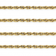 Rostfreier Edelstahl Schmuckzubeh&ouml;r Gliederkette Twist Gold