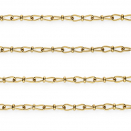 Rostfreier Edelstahl Schmuckzubeh&ouml;r Gliederkette Fantasieglied Gold