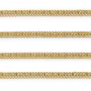 Rostfreier Edelstahl Schmuckzubeh&ouml;r Gliederkette Doppel-Gourmetglied Gold