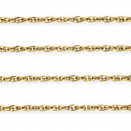 Rostfreier Edelstahl Schmuckzubeh&ouml;r Gliederkette Twist Gold