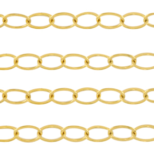 Stainless Steel - Rostfrei Stahl Schmuckzubeh&ouml;r Gliederkette Ankerkette Gold