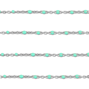 Stainless Steel - Rostfrei Stahl Schmuckzubeh&ouml;r Gliederkette 1mm Silver-mint turquoise