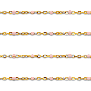 Stainless Steel - Rostfrei Stahl Schmuckzubeh&ouml;r Gliederkette 1mm Gold-light pink