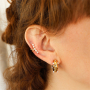 Inspiration zu Earcuffs aus Edelstahl