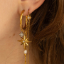 Minimalistische Schmuckideen mit kleinen Strass-Anh&auml;ngern 