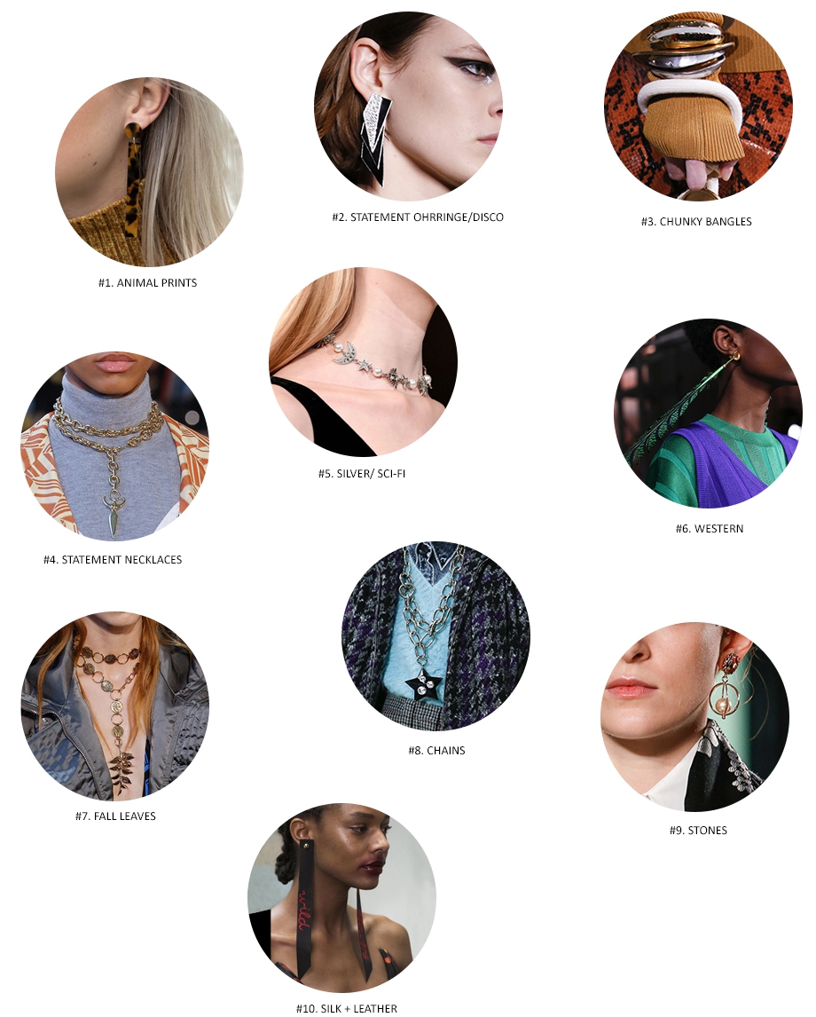 DON'T MISS OUT! Trends Herbst/Winter 2018-2019!  afbeelding